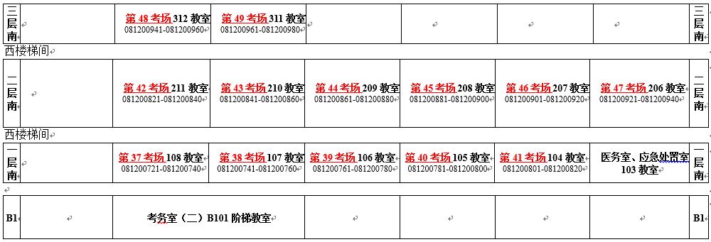 人大附中附近的高考辅导班