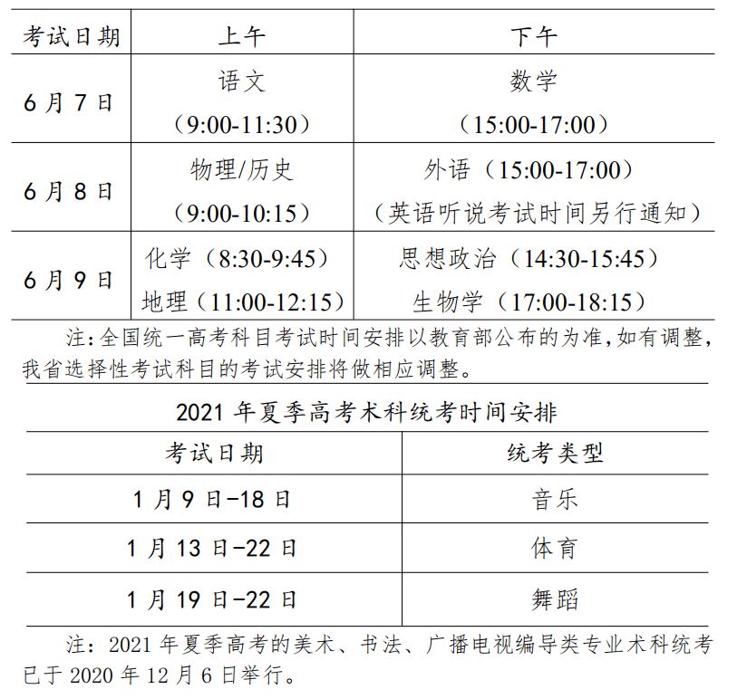 2021新疆高考考不考民族语文