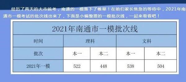 2021江苏高考零模成绩