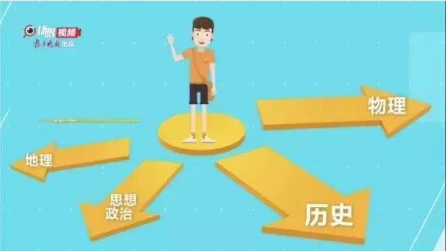 2022年江苏高考新政