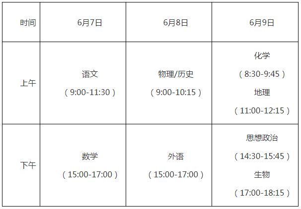 2021福建省高考时间