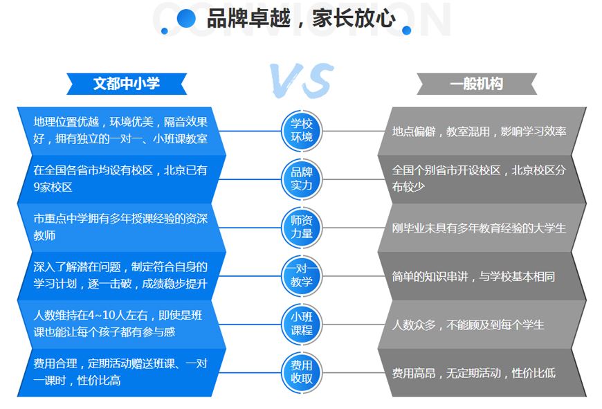 天津高考考生做什么辅导书