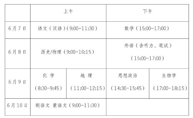 辽宁2021年高考新方案