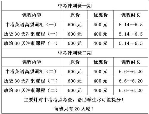 成都高考生物培训班哪家好