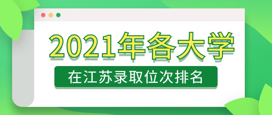 2022江苏省高考分数总分