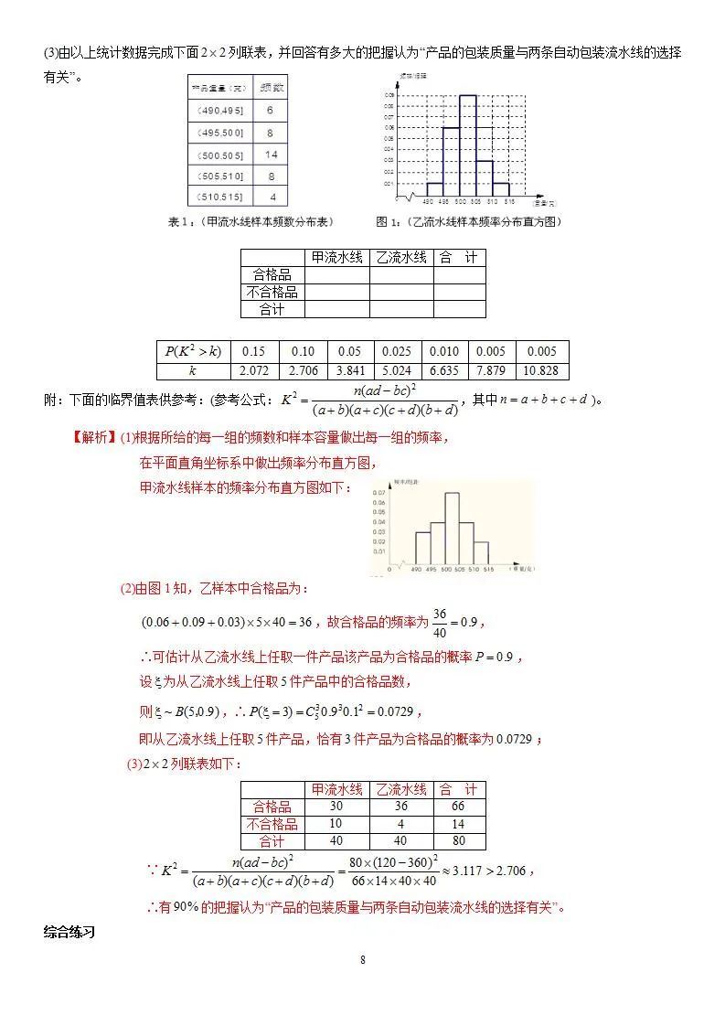 河北省2022年高考数学教材