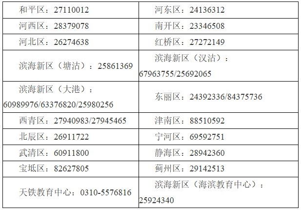 天津市2021年高考政策