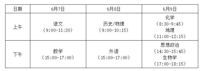 湖北2021年高考志愿