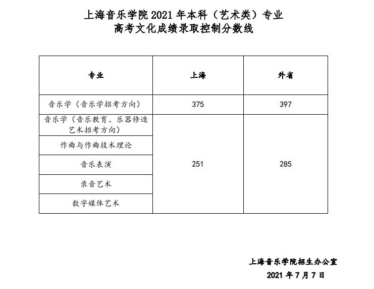 山东曲阜高考前培训文化课哪里最好