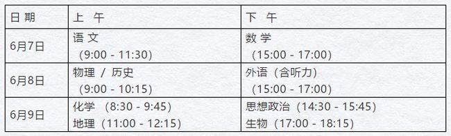 2021湖南高考志愿填报规则