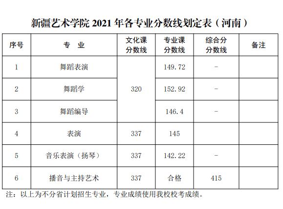 山东曲阜高考前培训文化课哪里最好