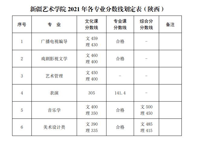 山东曲阜高考前培训文化课哪里最好