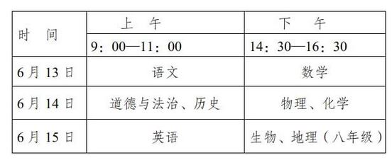 2022年四川省广安中考时间是几月几日？