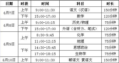 2021年辽宁省新高考时间安排