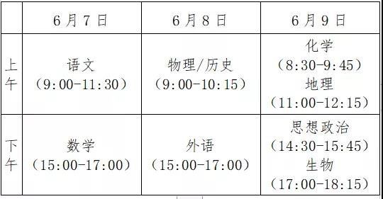 2021河北新高考课本