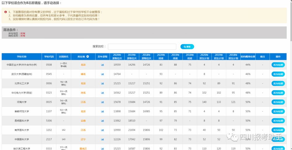 2021德阳普通高考报名