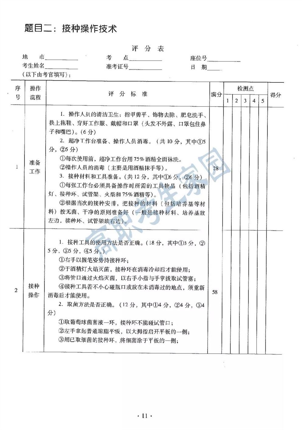 生物技术高职高考辅导班