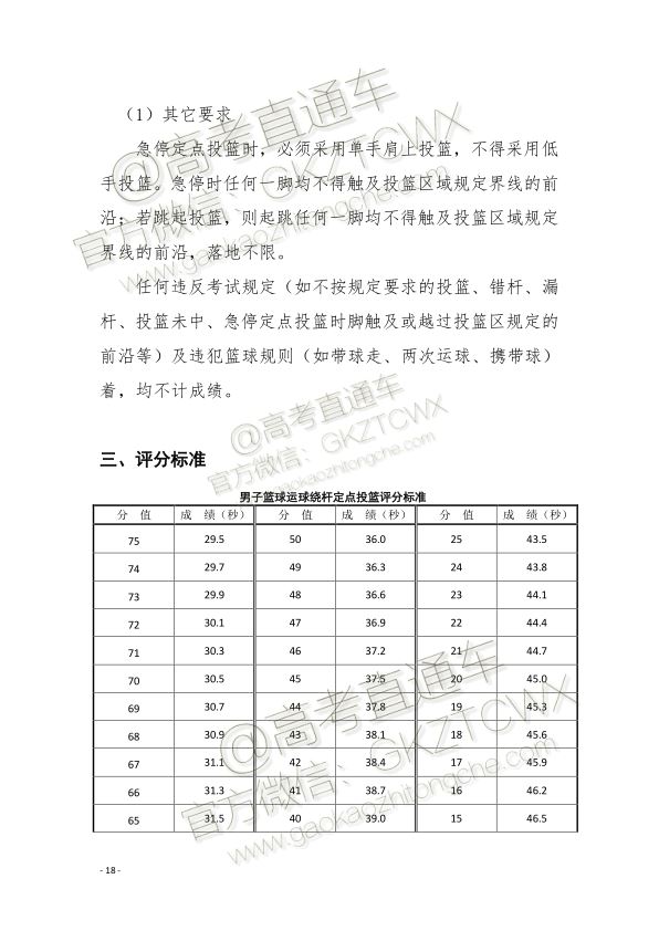 2022江西高考体育项目评分