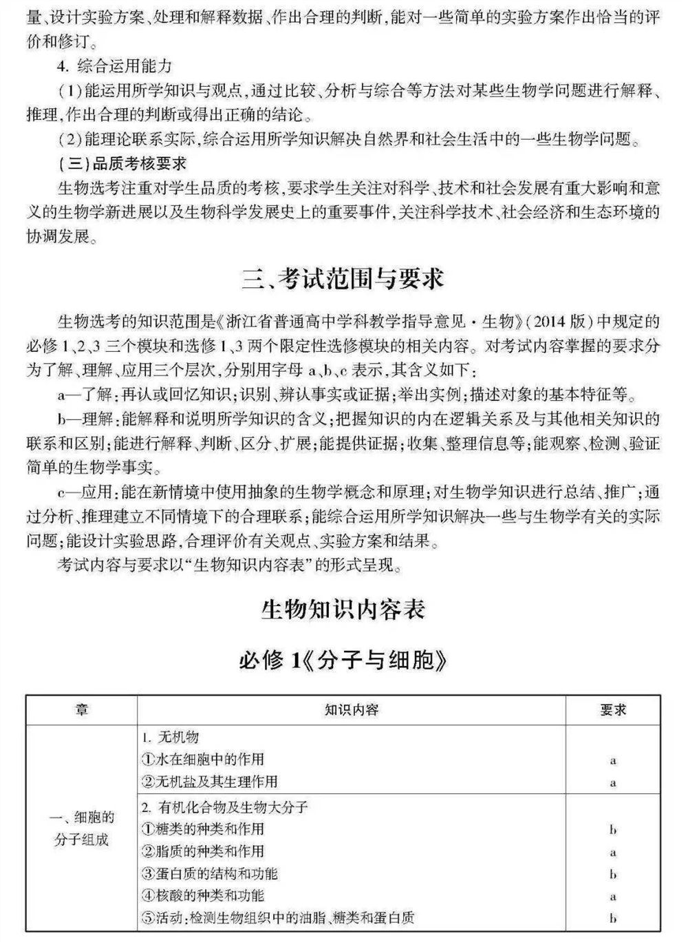 2021浙江数学高考范围