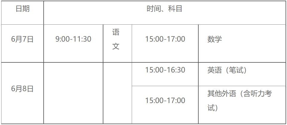 北京高考时间2021具体时间科目安排