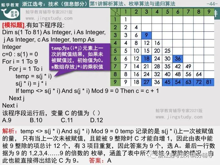 浙江高考通用技术培训网课