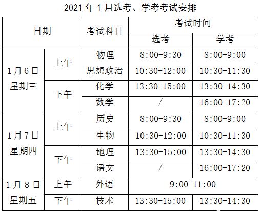 2021届新高浙江高考选考是7选3吗