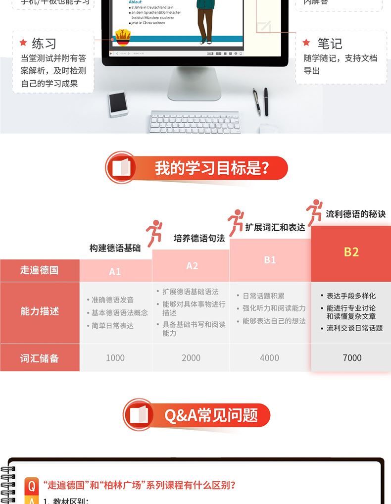 沪江德语大全套自学视频网课0/A1/B2《走遍德国》《柏林广场》《新求精》德福课程教程大全套