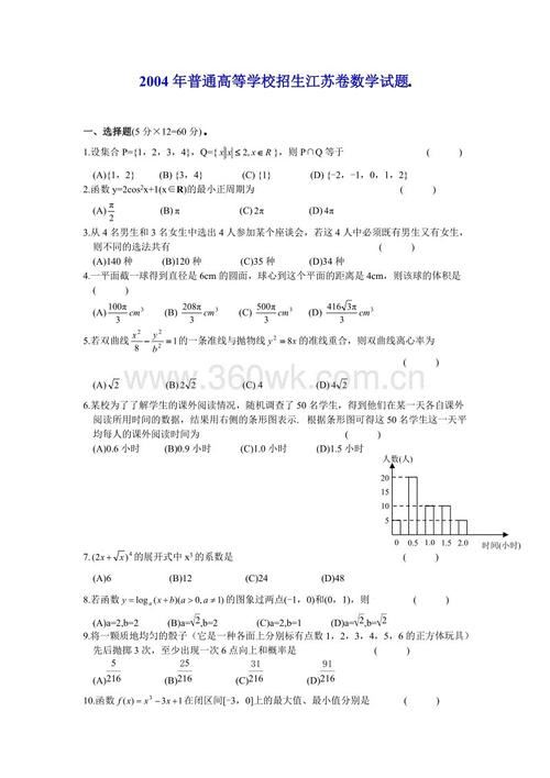 2021江苏高考是全国几卷,2021全国卷省份