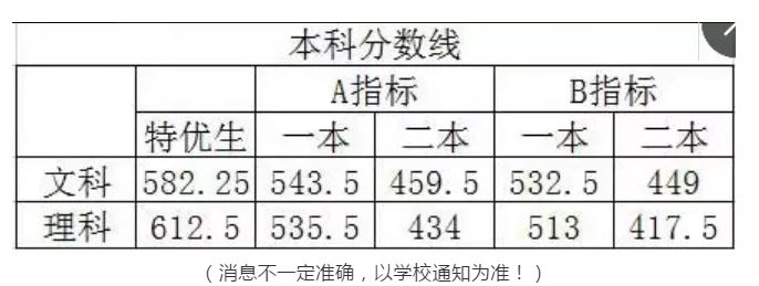 江苏高考零模历史2021