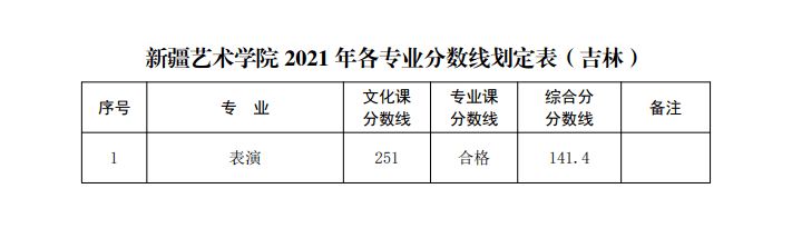 山东曲阜高考前培训文化课哪里最好