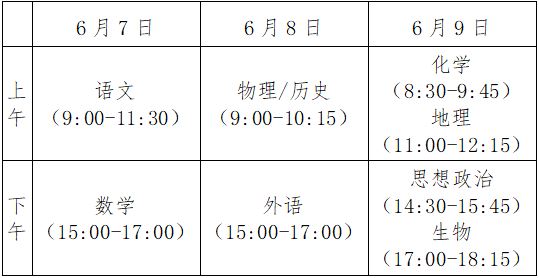 2021河北高考怎么考