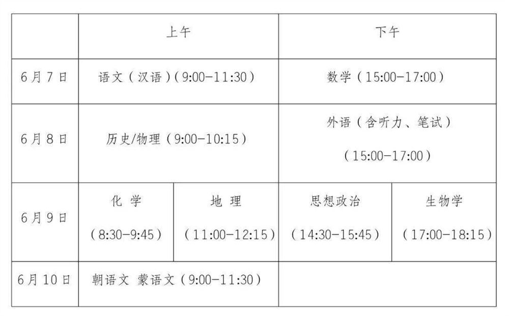 2021辽宁高考新方案