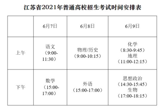 江苏高考时间安排表2021