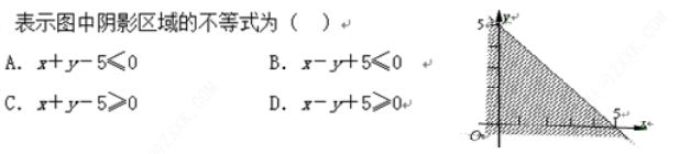 2022海南高三高考模数学