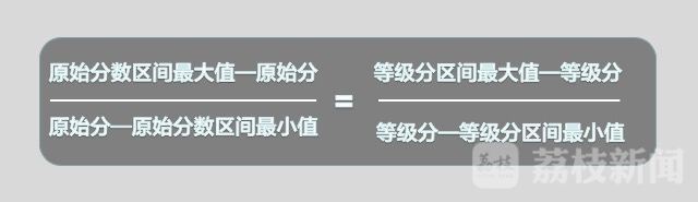 江苏2022新高考荔枝新闻