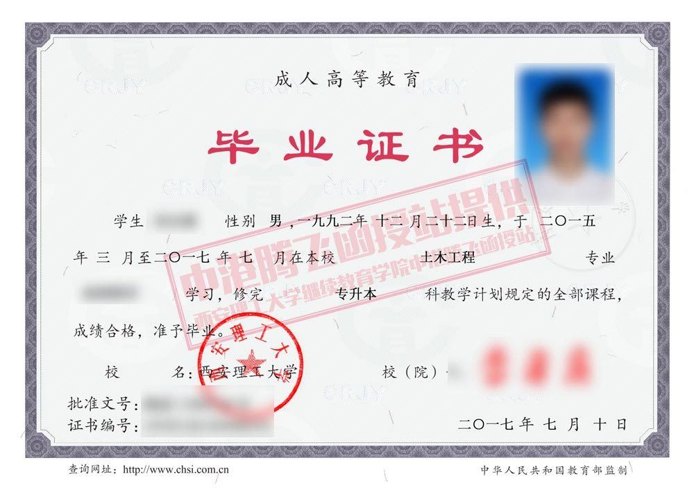 陕西省成人高考培训学校