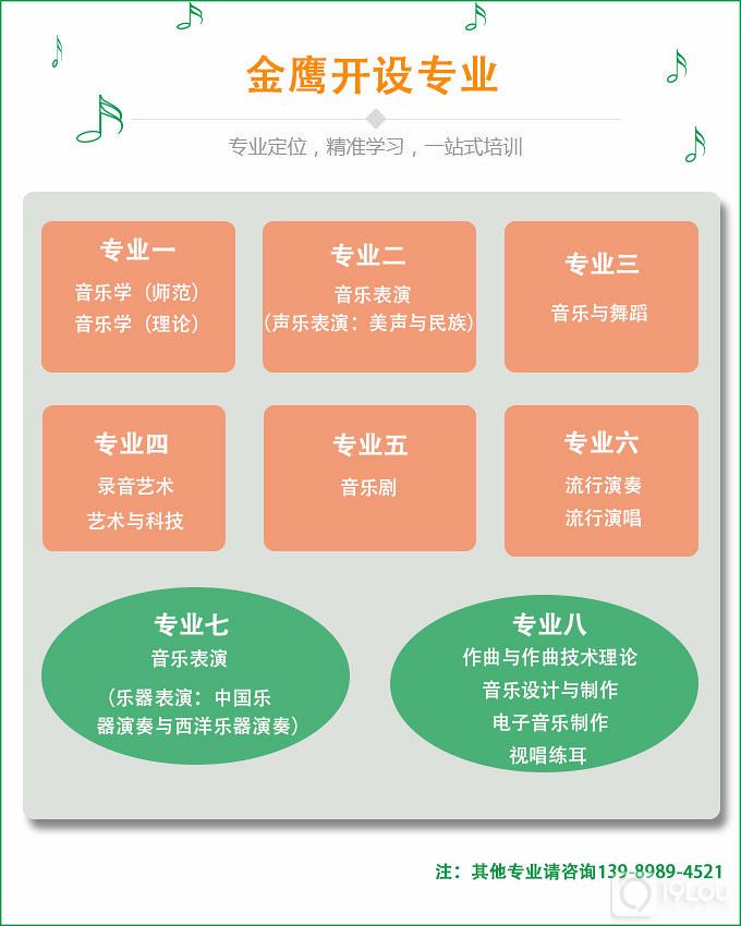 浙江音乐学院高考培训班