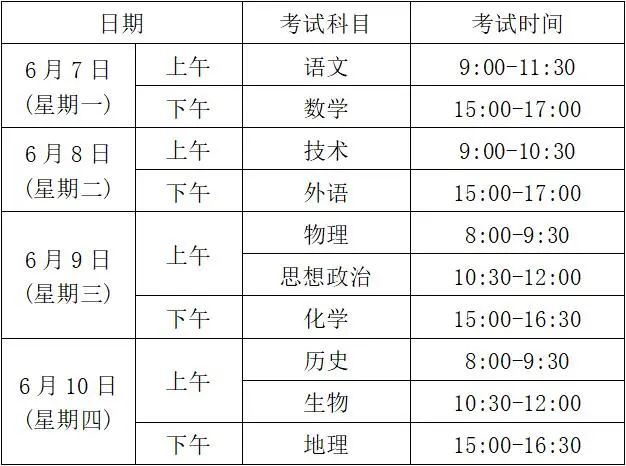 2021年浙江高考模式