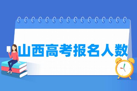 2021年山西高考号生考试多少