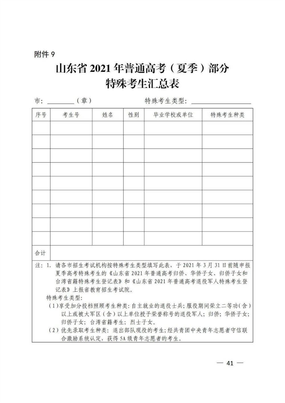 2021年高考听力报名网