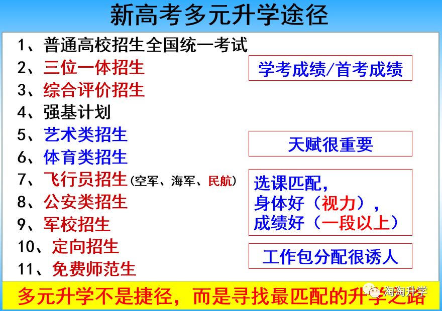 2021浙江高考学生多吗