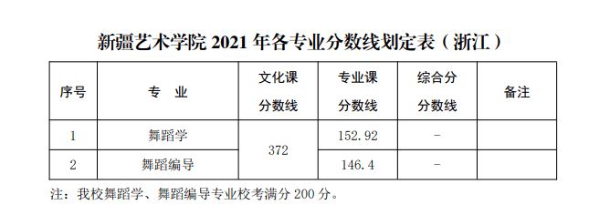 山东曲阜高考前培训文化课哪里最好