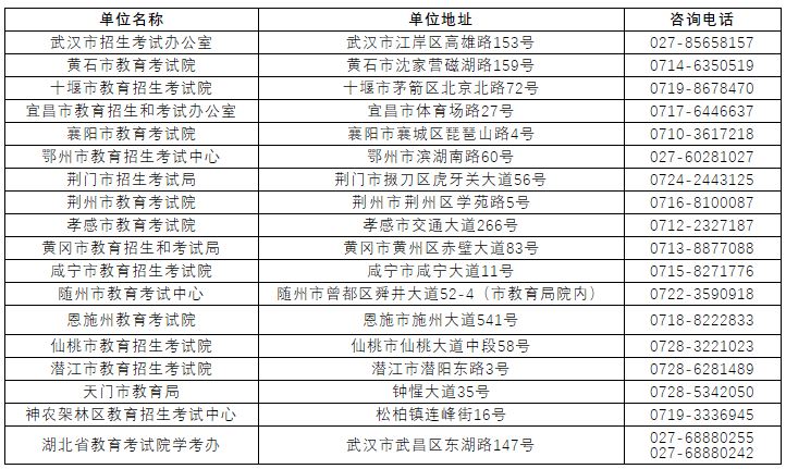 2021湖北高考合格性考试物理范围