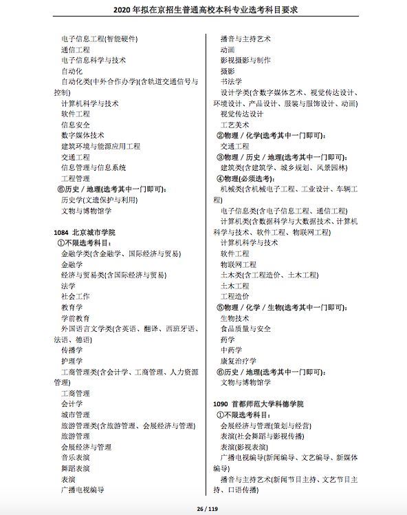 2021各大学对新高考选科的要求