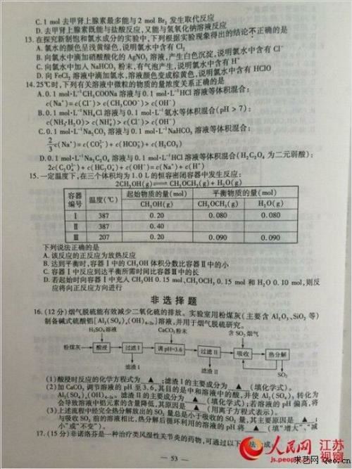 2021高考帮全国版化学答案,2021江苏选化学人数