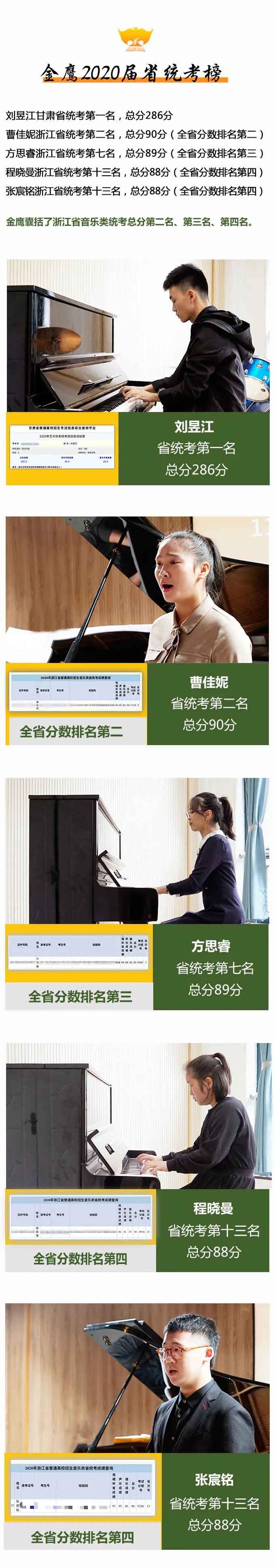 安徽艺考生高考培训学校