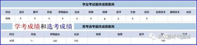 浙江省2021年高考报名流程