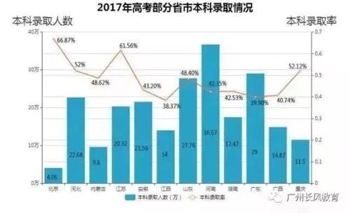 2022年江苏高考人数大概多少