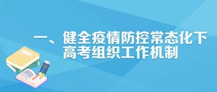 2021什么时候高考江西