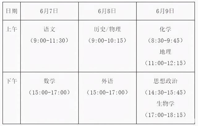 2021年湖北高考安排